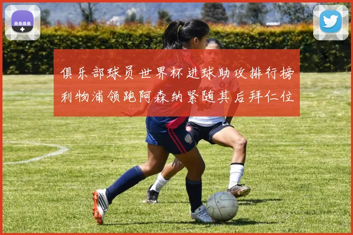 俱乐部球员世界杯进球助攻排行榜利物浦领跑阿森纳紧随其后拜仁位列第三